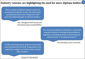 Industry veterans highlighting to improve diploma holders